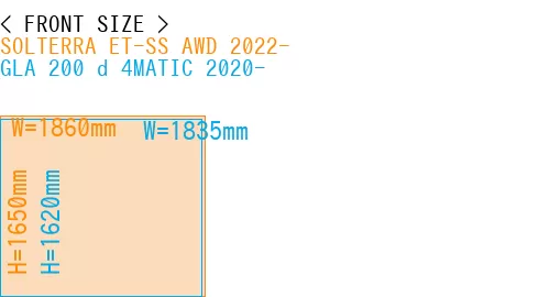 #SOLTERRA ET-SS AWD 2022- + GLA 200 d 4MATIC 2020-
